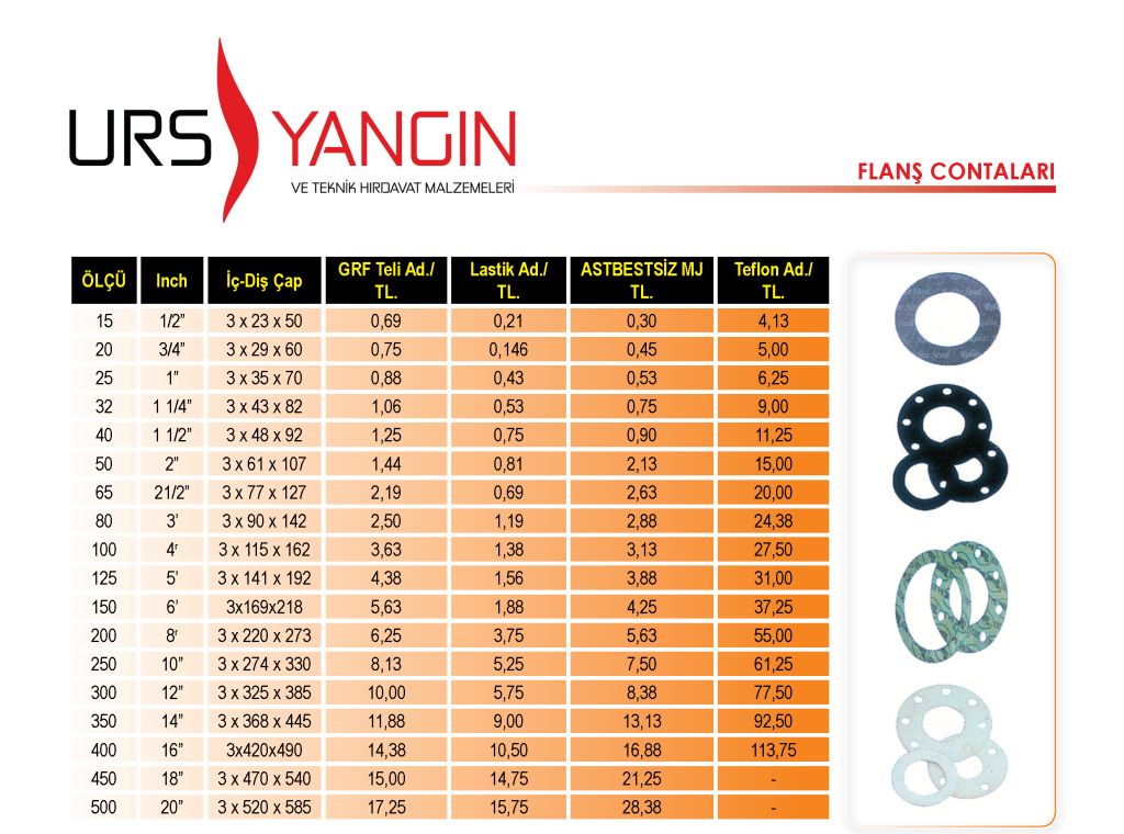 Flanş Contaları