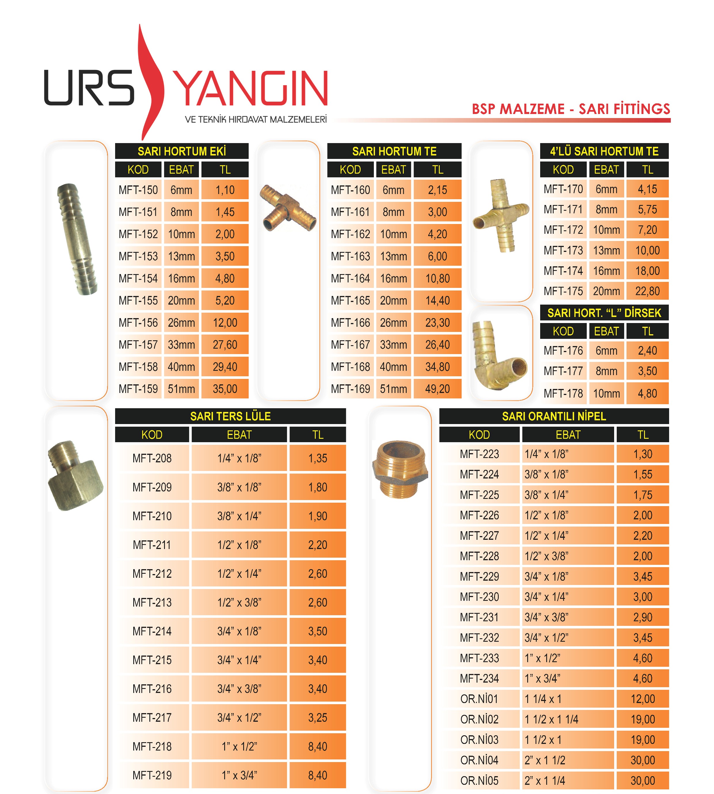 sarı fittings malzeme